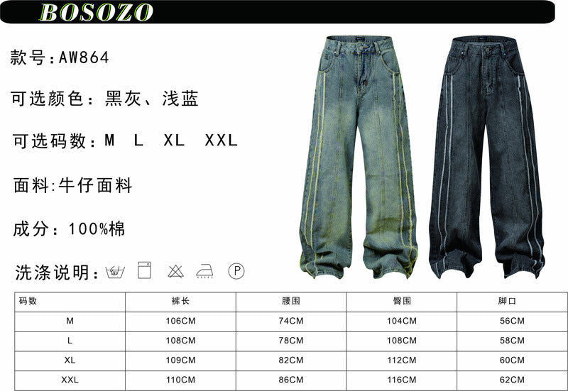 Raw Edge Denim